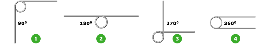 Torsion spring - Leg positions