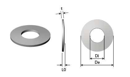 Dibujo técnico - Arandelas de platillo - Acero inoxidable