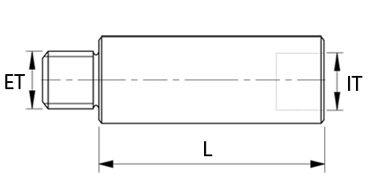 Dibujo técnico - Extensión