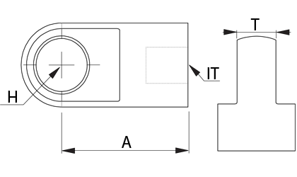 Esquema técnico - Bucles