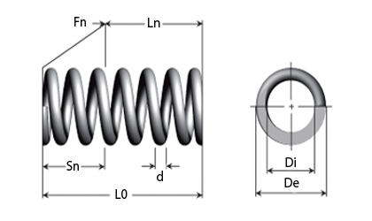 Technical drawing - 512RF